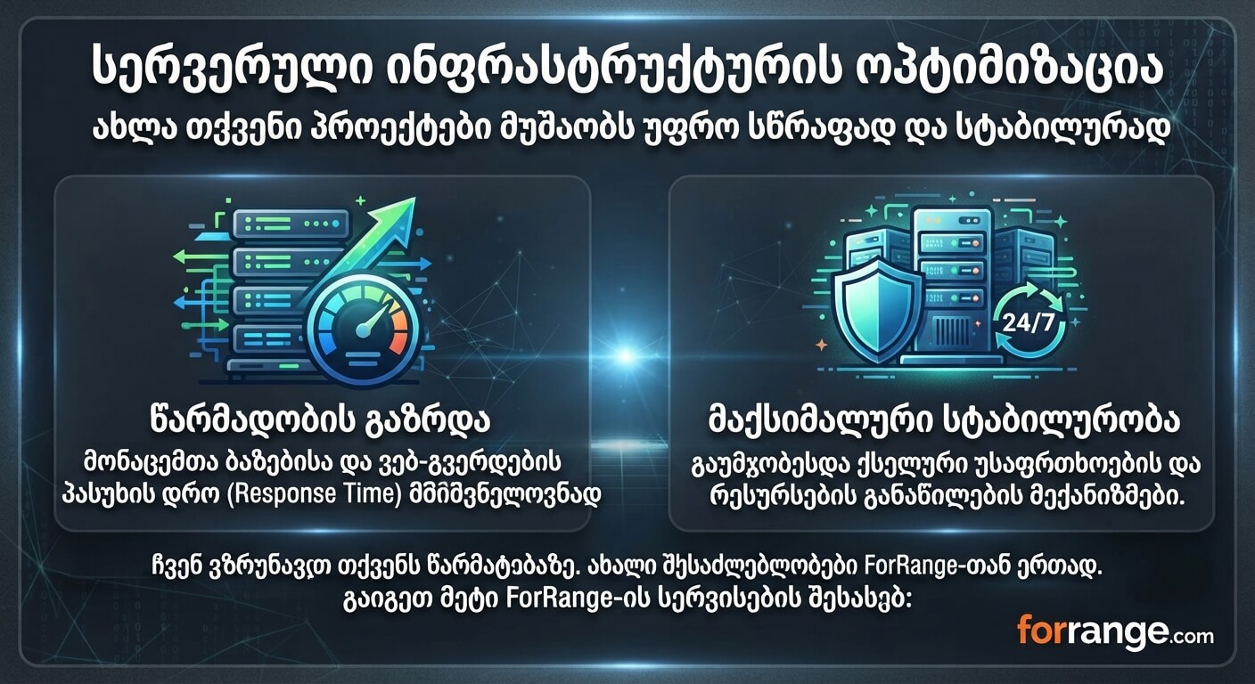 ForRange Infrastructure Fully Optimized: A New Level of Performance